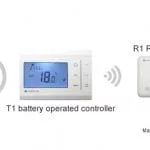 iQ Heating controls